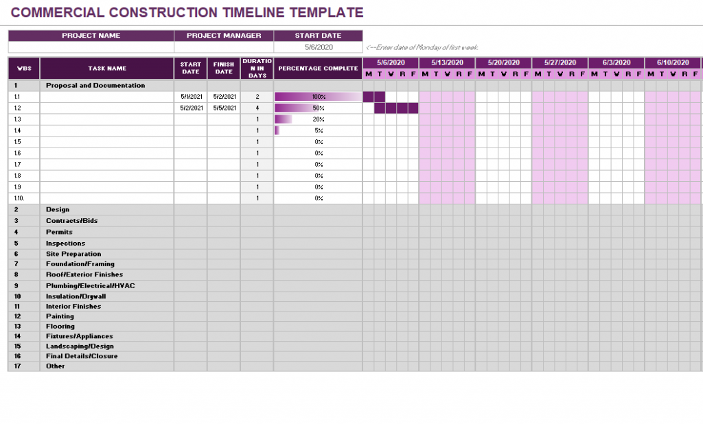 Commercial Construction Timeline Template for Excel