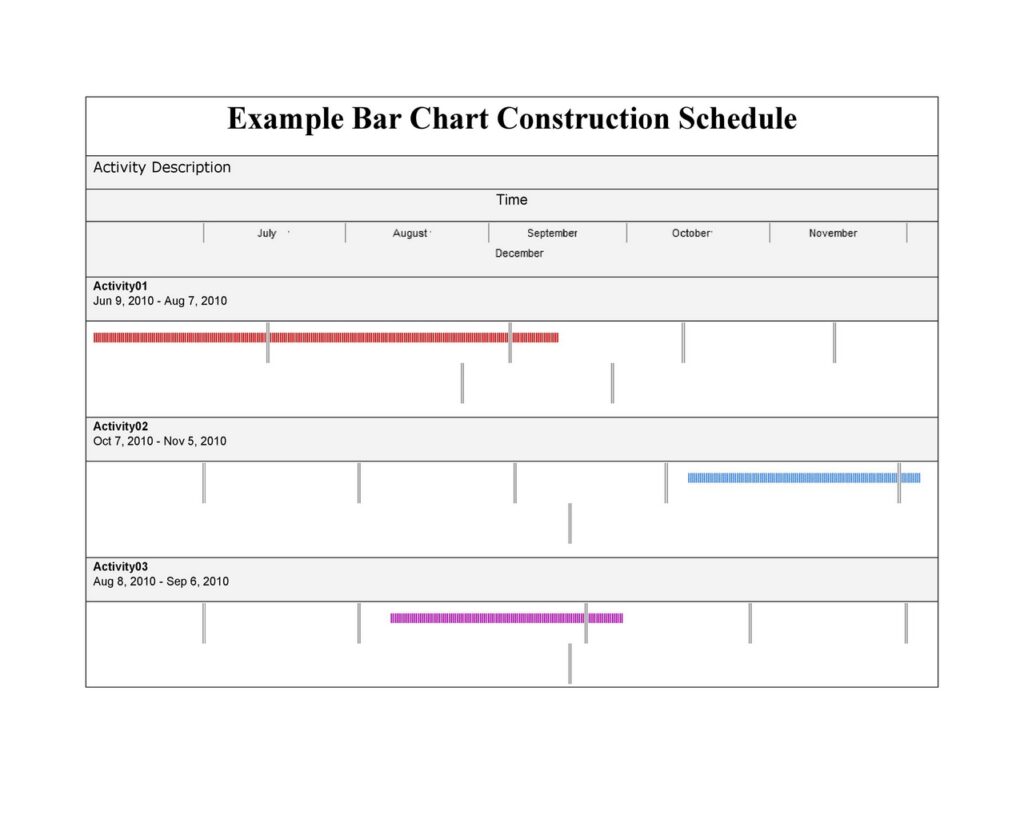 Construction Schedule Template 19