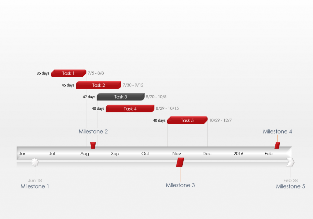 Construction Schedule Template Free Construction Schedule Template Free