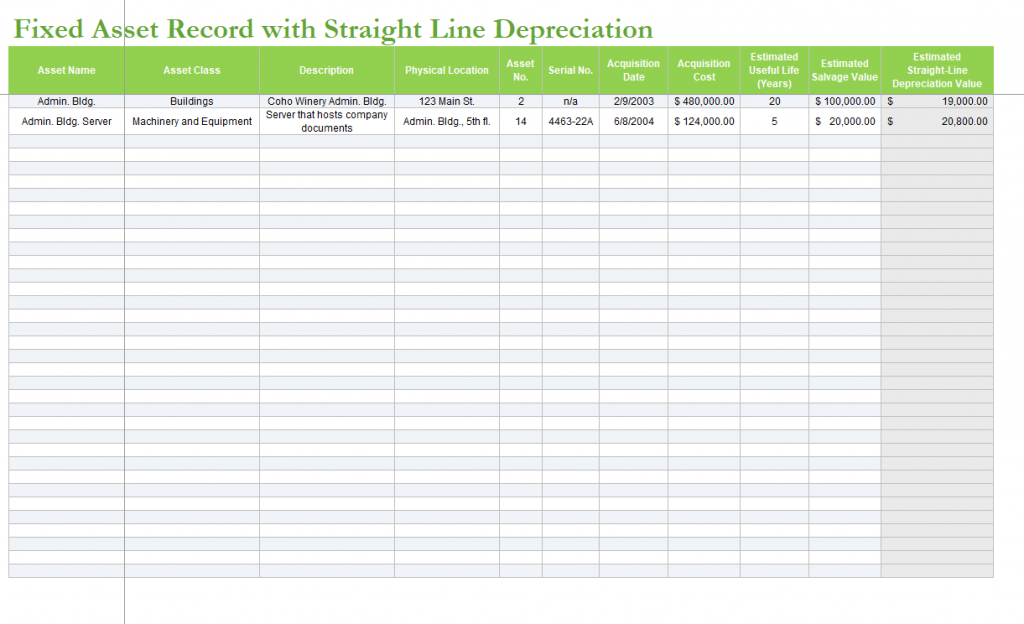 Fixed Asset Record With Straight Lice Depreciation