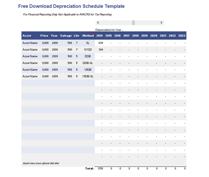 Free Download Depreciation Schedule Template