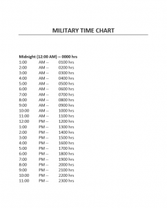 24 Hour Military Time Chart Printable - Calypso Tree