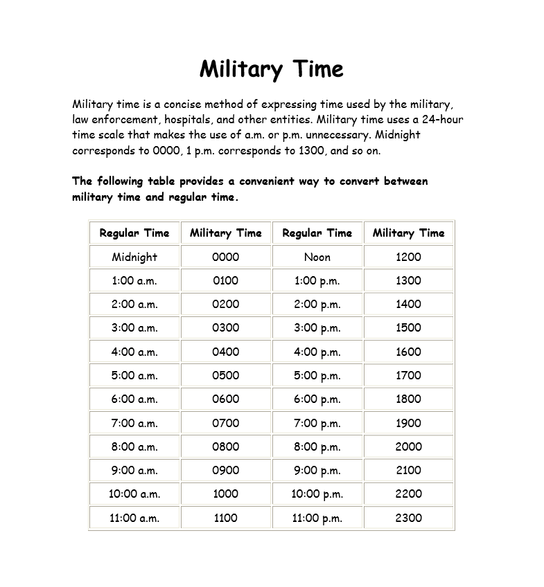 Civilian To Military Time Conversion Chart