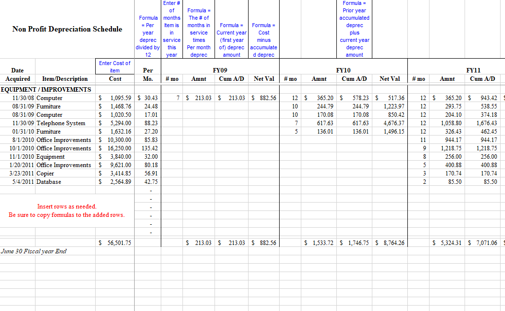 Non Profit Depreciation Schedule - Depreciation schedule example