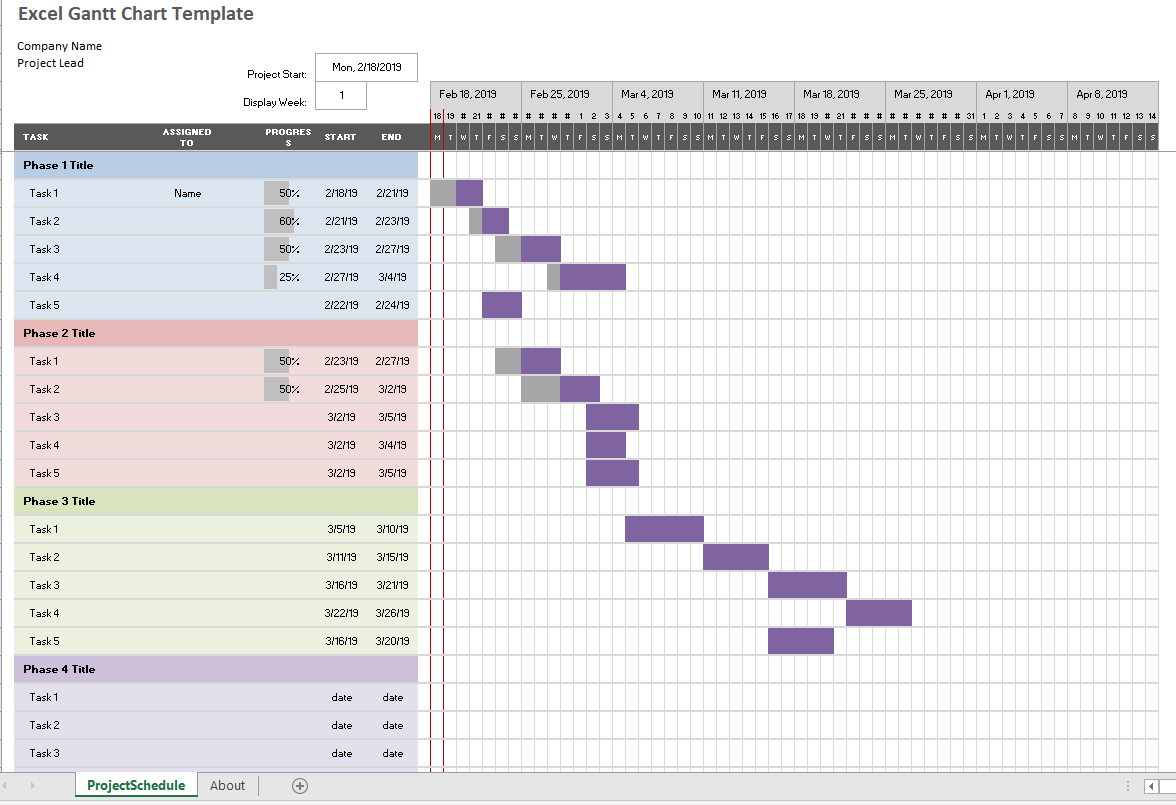 Free Project Management Gantt Chart Templates