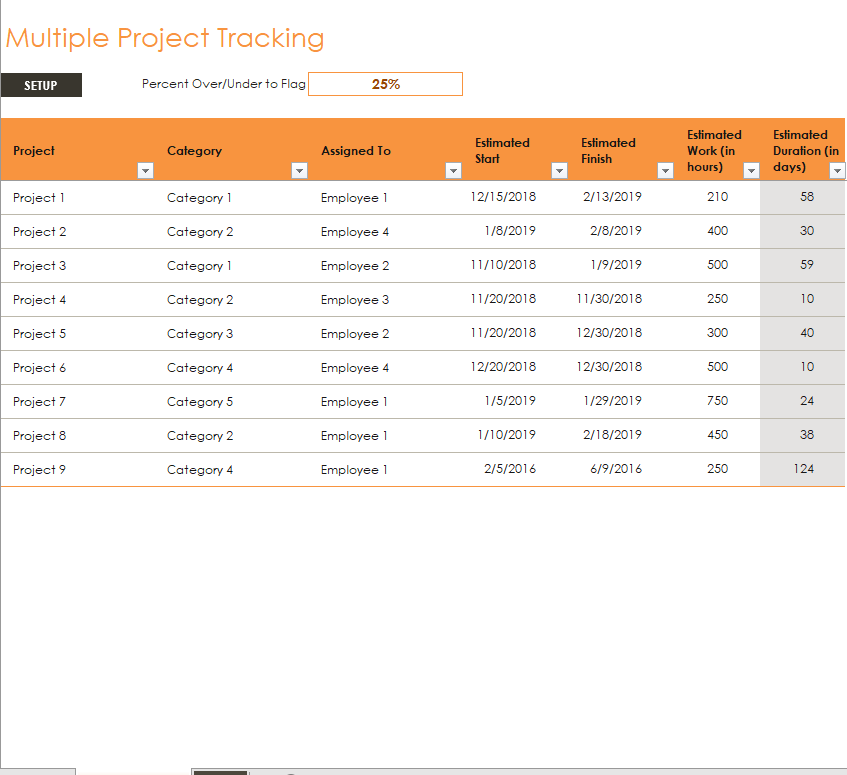 Multiple Project Tracking Template Xls Multiple Project Tracking Template Xls