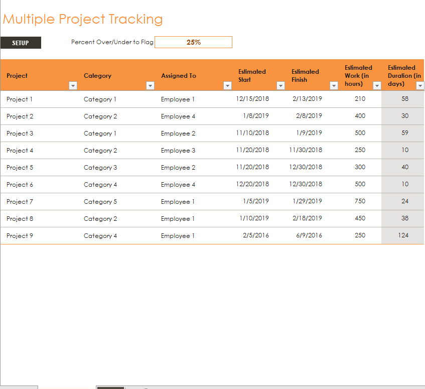 Multiple Project Tracking Template Xls