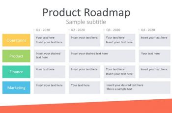 29 Product Roadmap Templates Free
