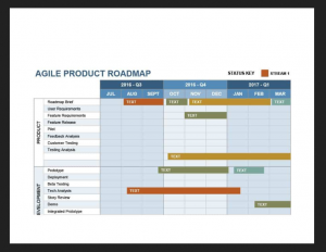 product roadmap template