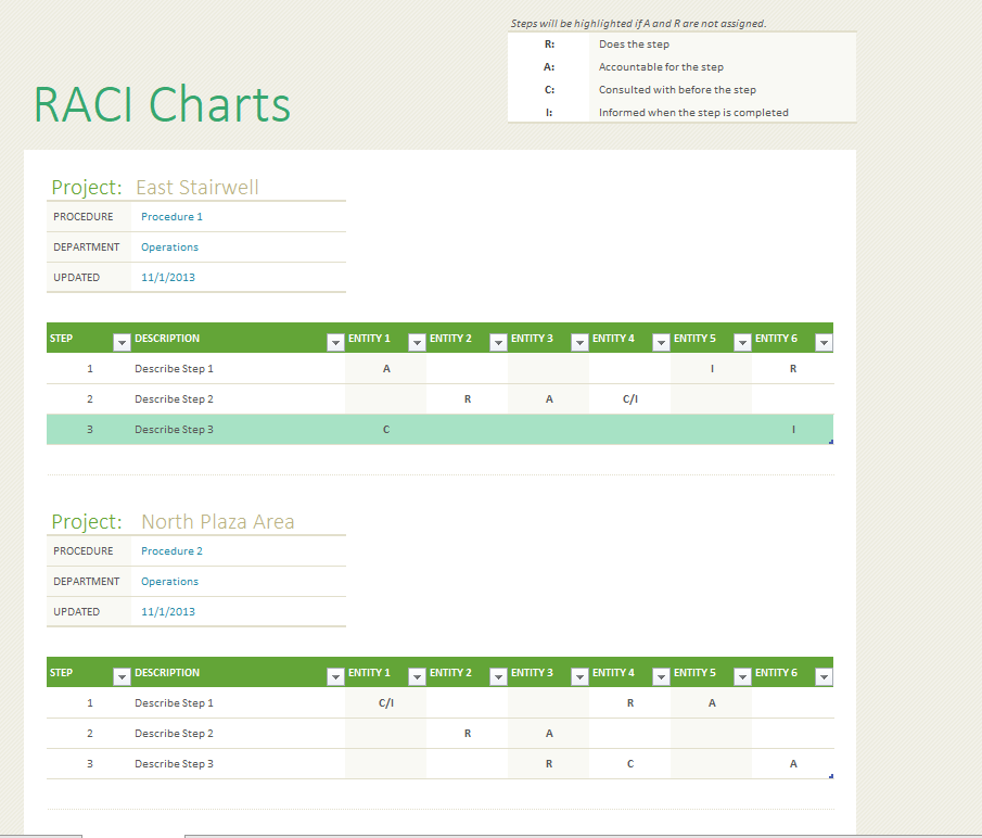 Raci Chart Template Excel Download