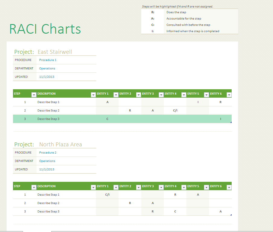 Free Raci Chart Template