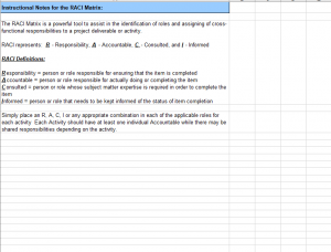 raci chart