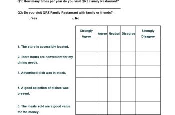 Comprehensive Questionnaire Template to Boost Your Research