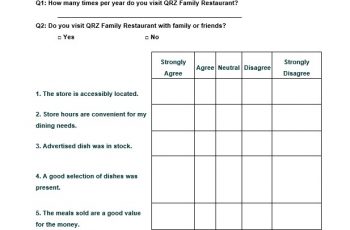 Comprehensive Questionnaire Template to Boost Your Research