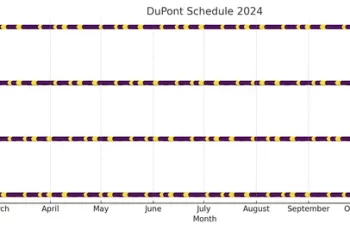 12 Amazing DuPont Schedule Templates and Examples