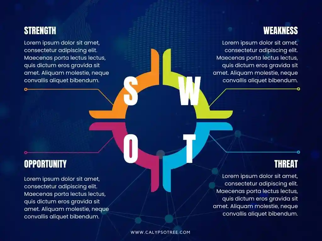 Example of SWOT Analysis Templates 04 Example of SWOT Analysis Templates 04