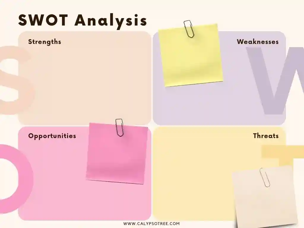 Example of SWOT Analysis Templates 06 Example of SWOT Analysis Templates 06