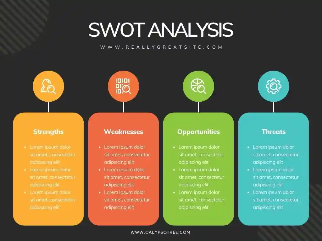 Example of SWOT Analysis Templates 07 Example of SWOT Analysis Templates 07