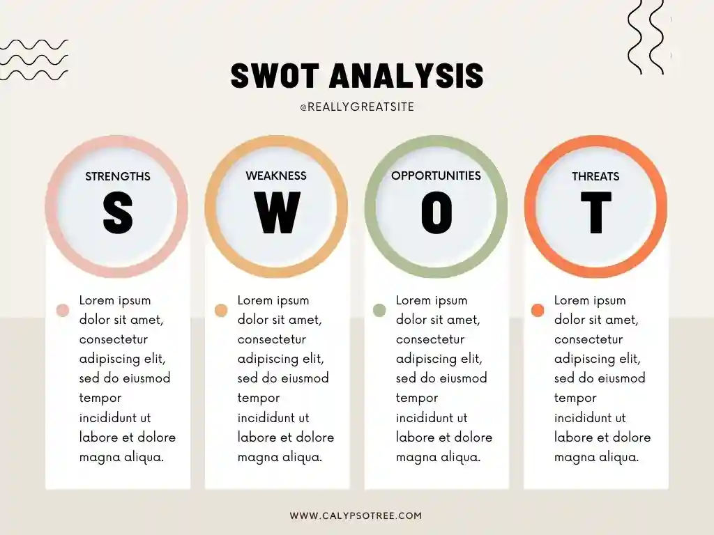 Example of SWOT Analysis Templates 09 Example of SWOT Analysis Templates 09
