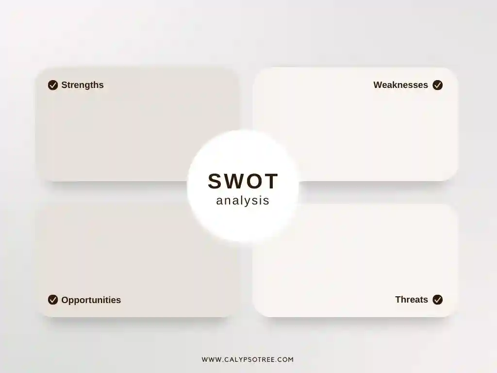 Example of SWOT Analysis Templates 12 Example of SWOT Analysis Templates 12