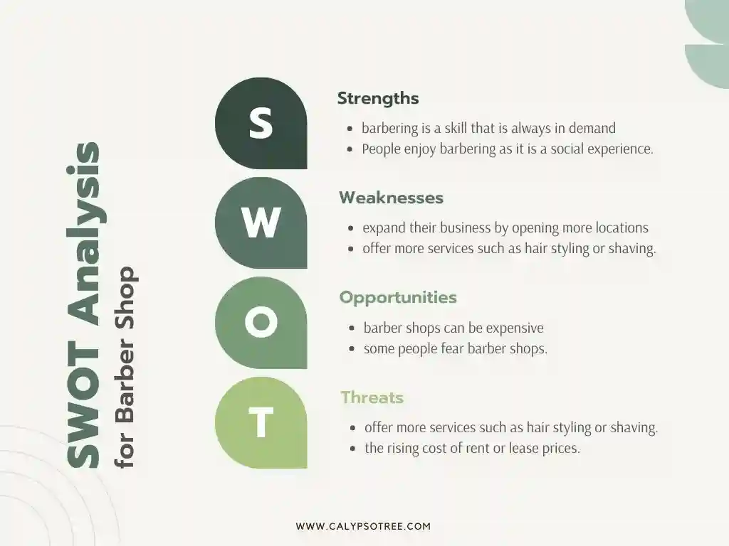 Example of SWOT Analysis Templates 20 Example of SWOT Analysis Templates 20