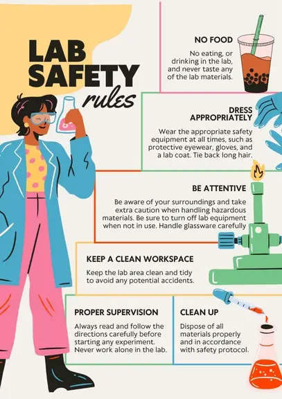 Lab Safety Safety Training Manual Example