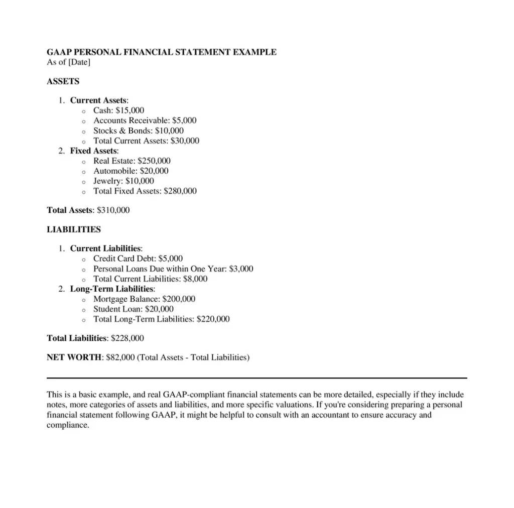 gaap personal financial statement example