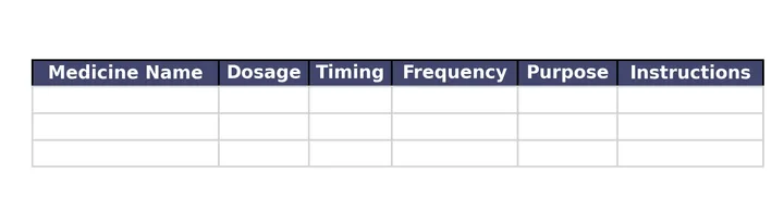 Medication schedule template  v2