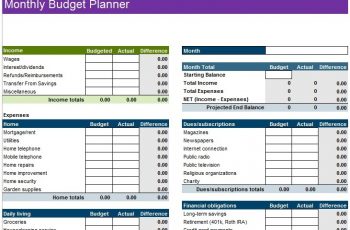5 Free Make Budget Worksheets