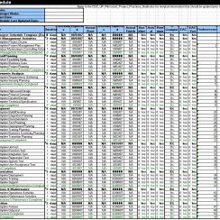 Daily Schedule Templates