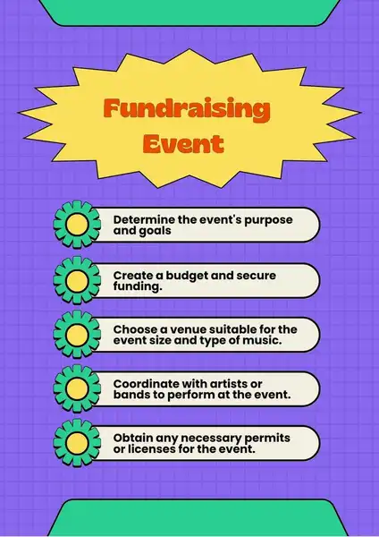 Fundraising Event Planning Template 424 600