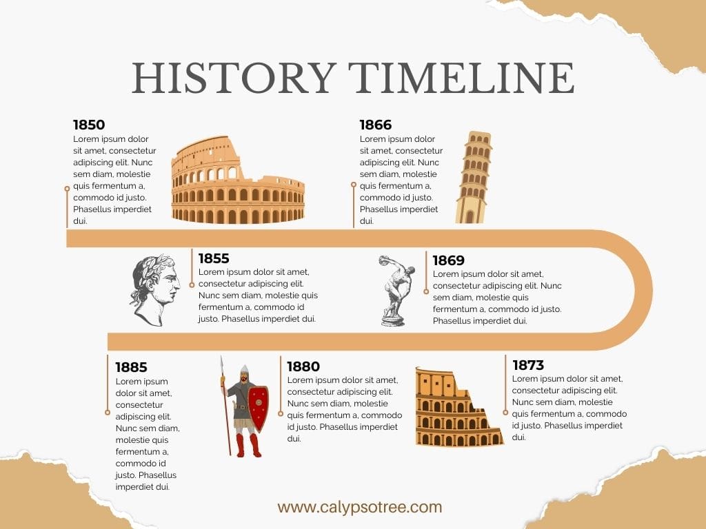 History Timeline Template