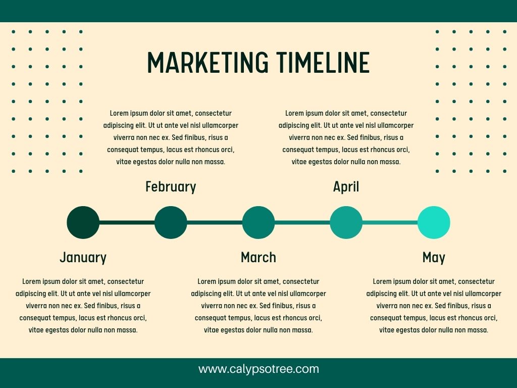 Marketing Timeline Template