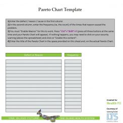 7 Plus Amazing Pareto Charts (template & Example)