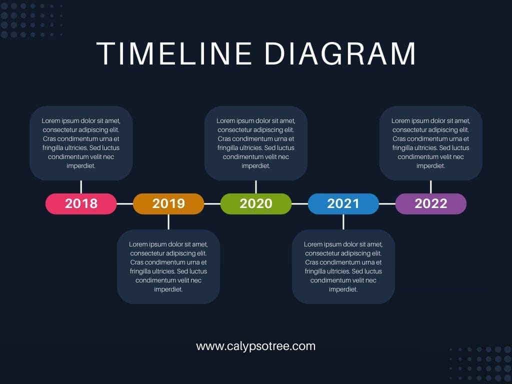 Powerpoin Timeline Template