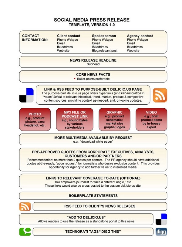Press Release Format Sample 10 Press Release Format Sample 10