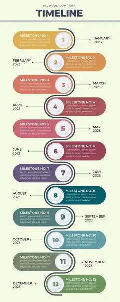 Professional Chronological Timeline Template Infographic min