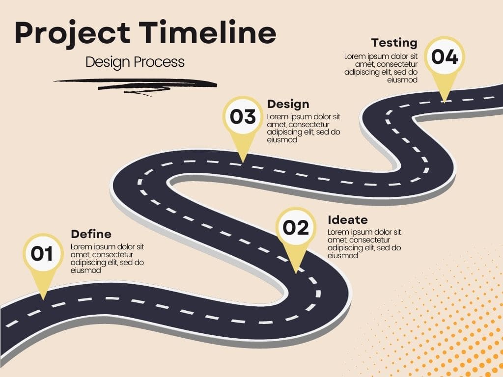 Project Timeline Template Design Prosess