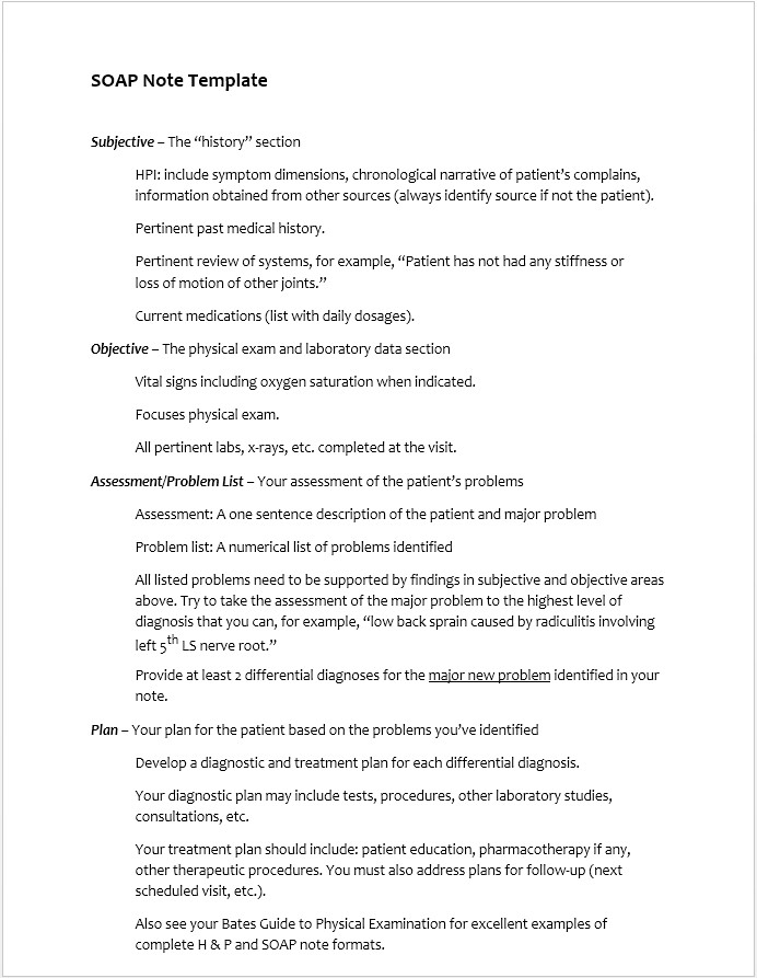 Soap Charting Examples Nursing