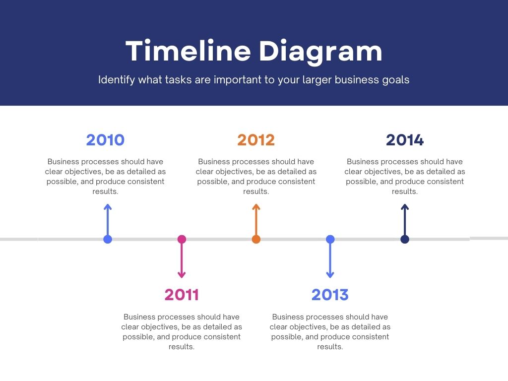 Timeline Diagram Template