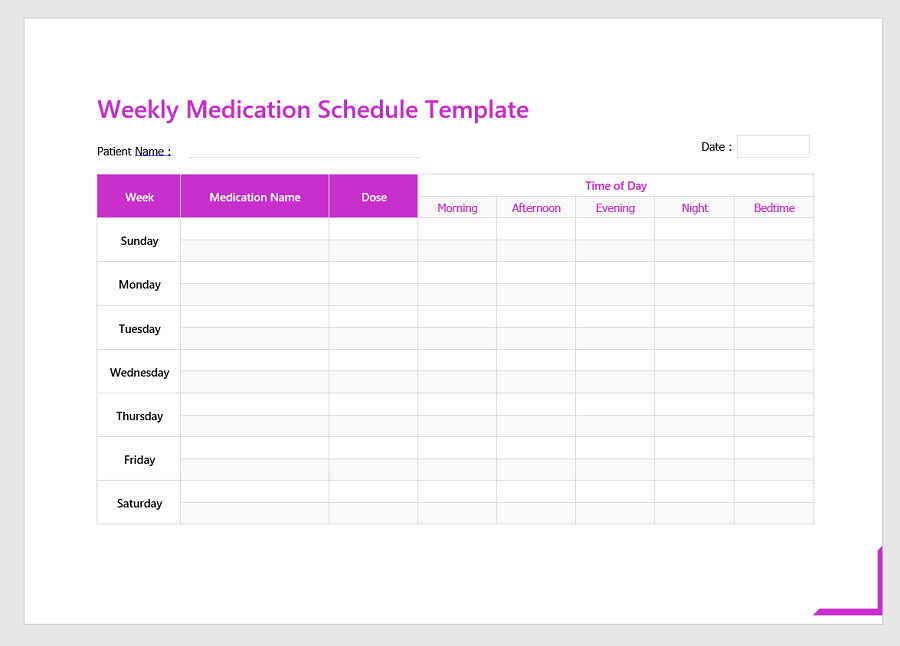 Medication Chart Template