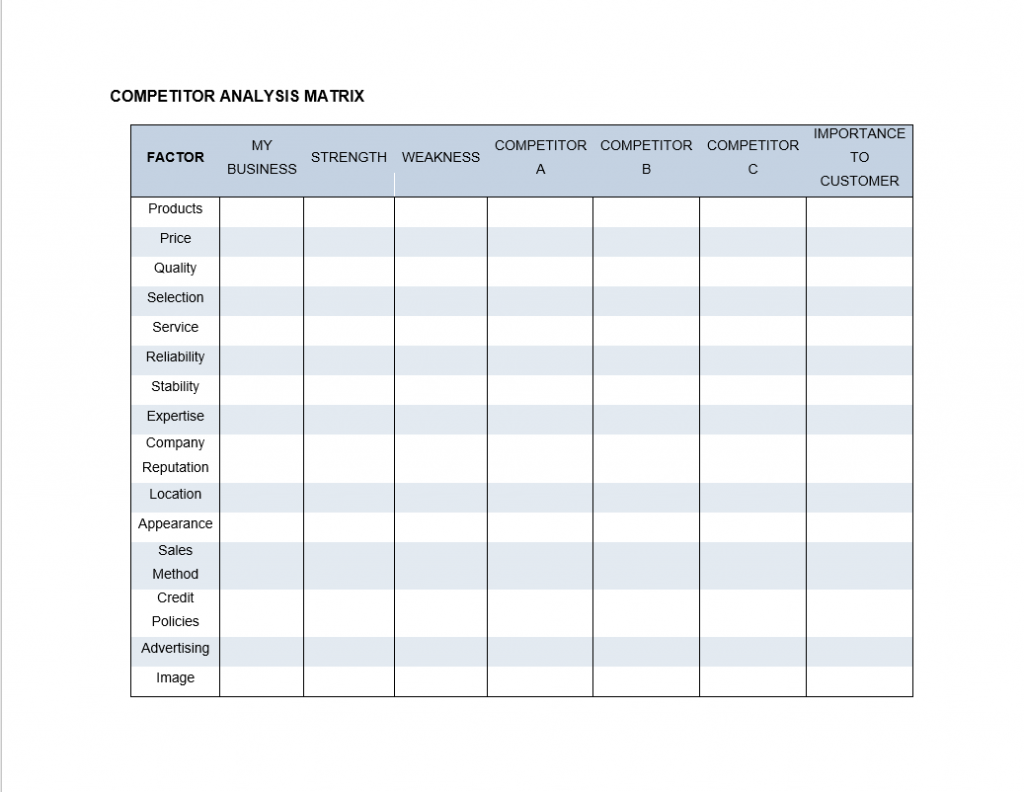 competitor analysis matrix