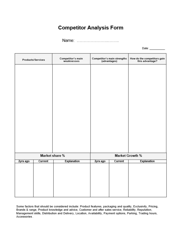 competitor analysis template pdf