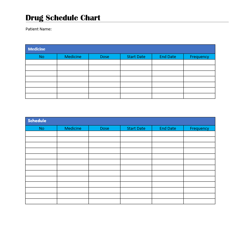 Medicine Schedule Chart