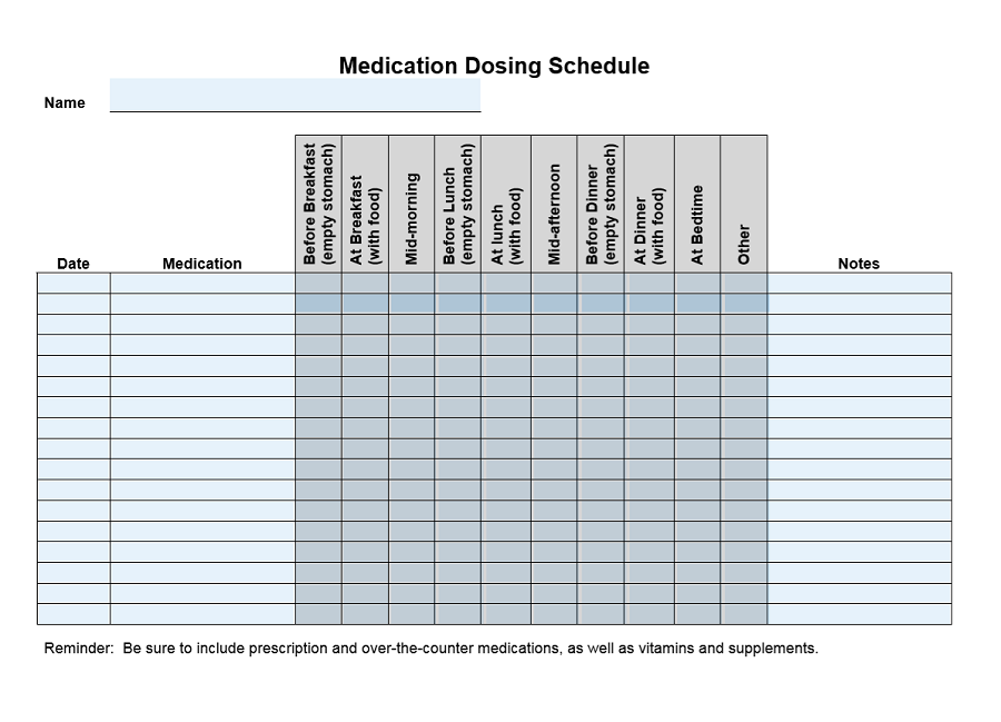 medication dosing schedule