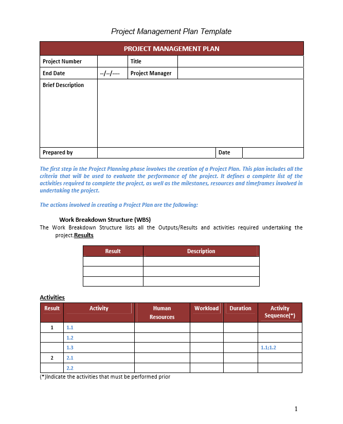 project management planning template