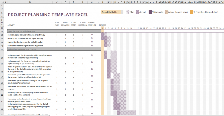 Free 14 Plus Amazing Project Plan Template & Example – Calypso Tree
