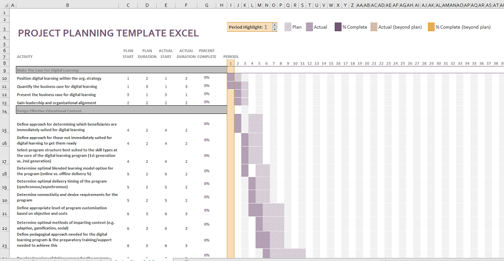 project planning template excel