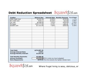 Debt snowball spreadsheet free 24