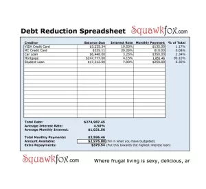 Debt snowball spreadsheet free 24 651 600